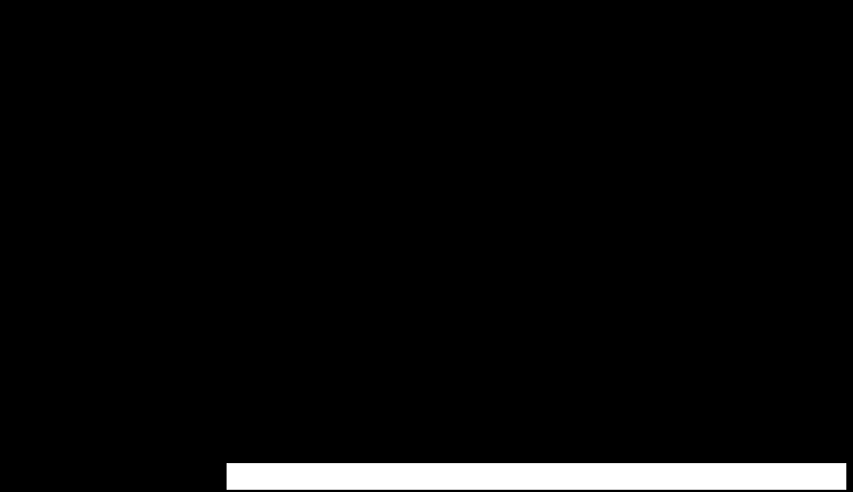 Remote-monitoring bar